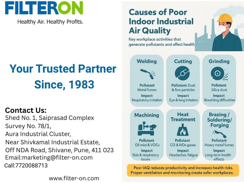 Causes of poor Indoor Industrial Air Quality