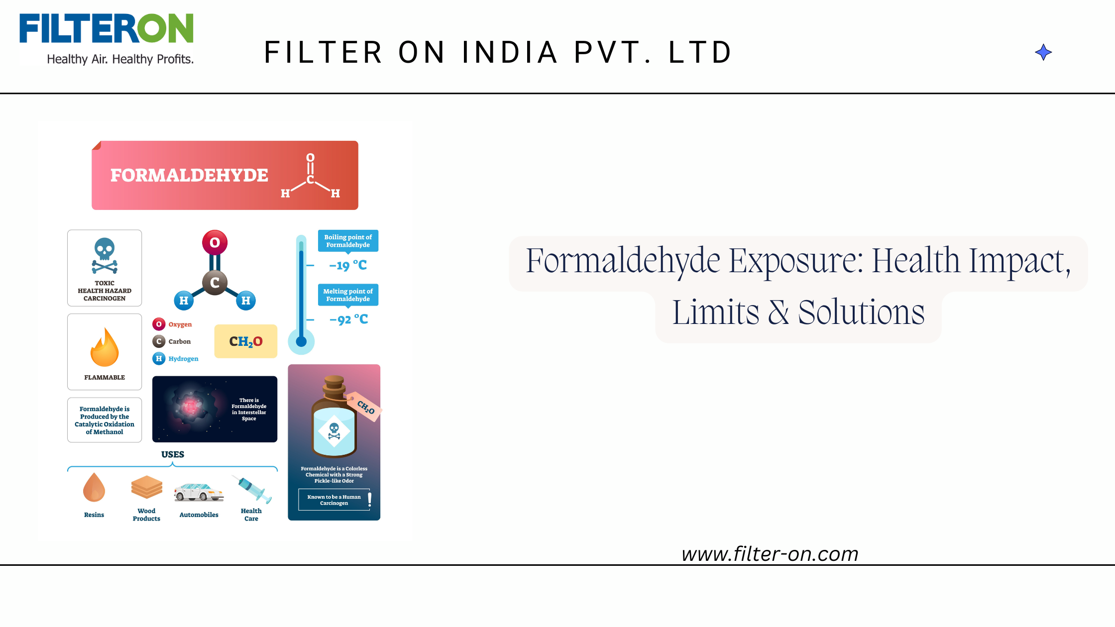 Formaldehyde Exposure: Health Impact, Limits & Solutions Blog Banner