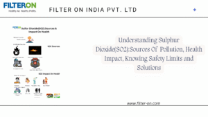 Sulphur Dioxide(SO2) Blog Banner Image