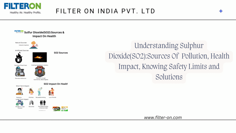 Sulphur Dioxide(SO2) Blog Banner Image