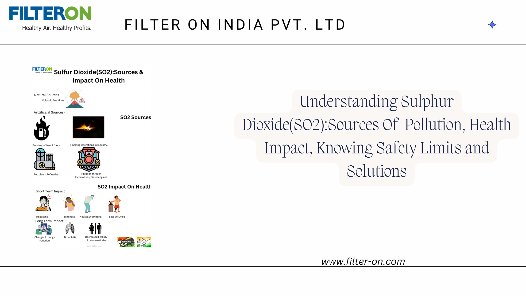 Sulphur Dioxide(SO2) Blog Banner Image