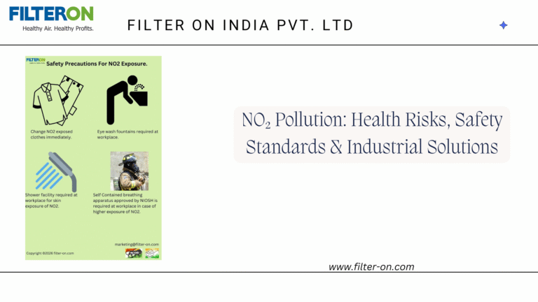NO₂ Pollution: Health Risks, Safety Standards & Industrial Solutions
