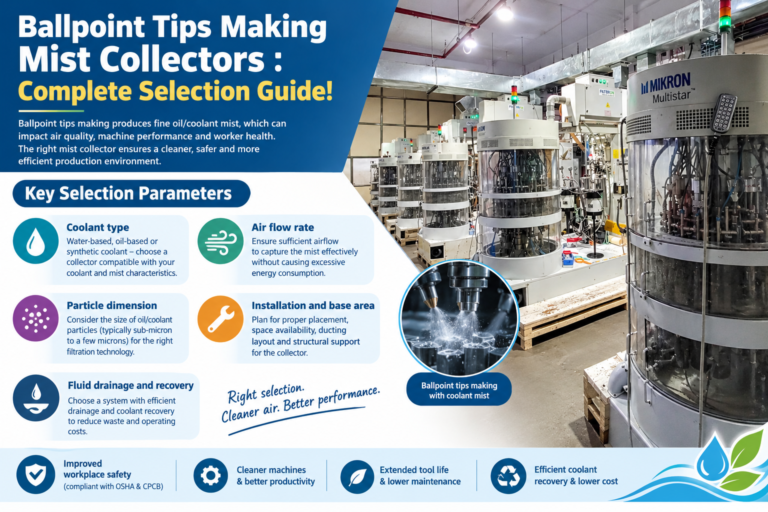 Ballpoint Tip Mist Collector Guide!